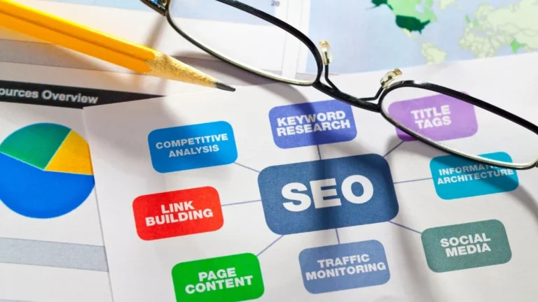 The Importance of SEO in Business